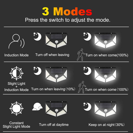 📢📢Buy 3 Get 2 Free  ⏰INSTANTLY LIGHT-UP YOUR OUTDOOR SPACE WITH MOTION-ACTIVATED SOLAR LIGHTS