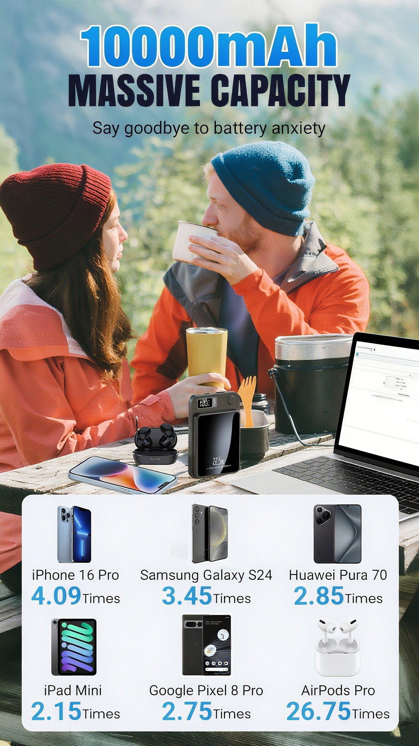 📢📢50% OFF!!⏰⚡Amazing Power Bank! ⚡10000mAh Ultra Slim Fast Charge Mobile Power