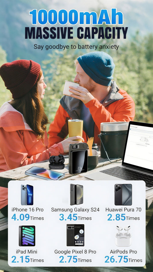 🔥Big Sales-60% OFF🔥🌟Amazing Power Bank! 🌟10000mAh Ultra Slim Fast Charge Mobile Power