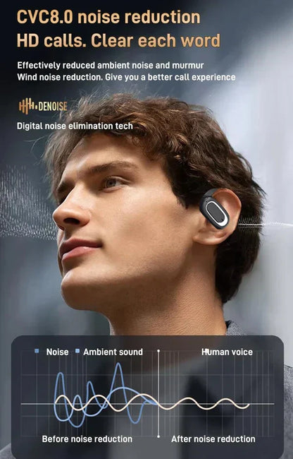 🔥🔥Mega Summer sale🔥 - 50% OFF🔥Sporty Hanging Ear Bluetooth Earphones