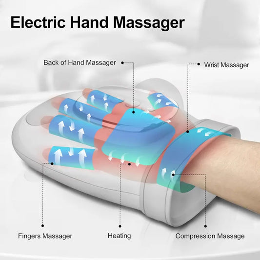 📢📢50%  OFF !!⏰Portable Hand Massager with Heat & Compression, Wireless 3 Modes for Carpal Tunnel Relief