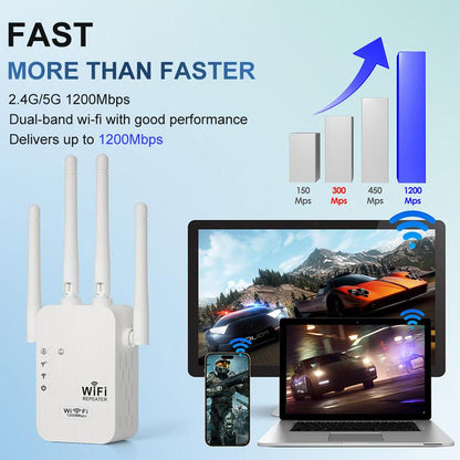 🔥2025 hot sale 🎁1200Mbps Dual Band (5GHz/2.4GHz) WiFi Extender Covers 10,000 sq. ft & 50 Devices