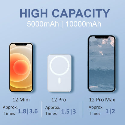 📢📢30%  OFF !! ⏰15W Fast Charge Portable Wireless Magnetic Power Bank
