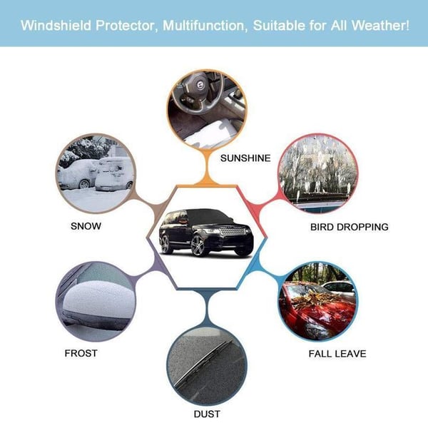 📢📢50%  OFF !!⏰Windshield Snow Cover Sunshade