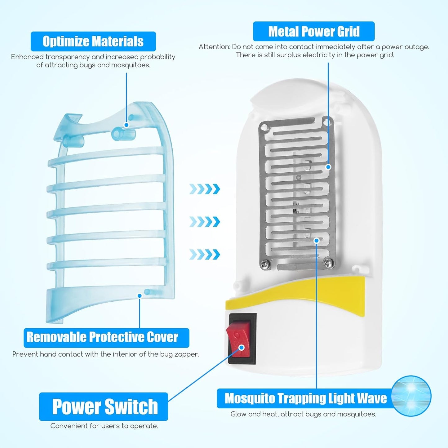 🦟Buy 1 Get 1 Free🦟Indoor Plug in Mosquito Killer Trap