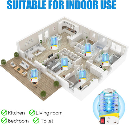 🦟Buy 1 Get 1 Free🦟Indoor Plug in Mosquito Killer Trap