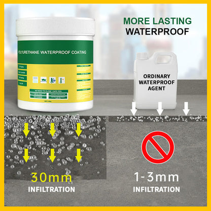 🔥While Supplies Last 50% OFF!🎉 Multifunctionele Transparante Waterdichte Coating