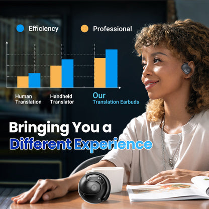 📢📢 50 %  OFF !! ⏰🎧 Bluetooth AI Translation Headset