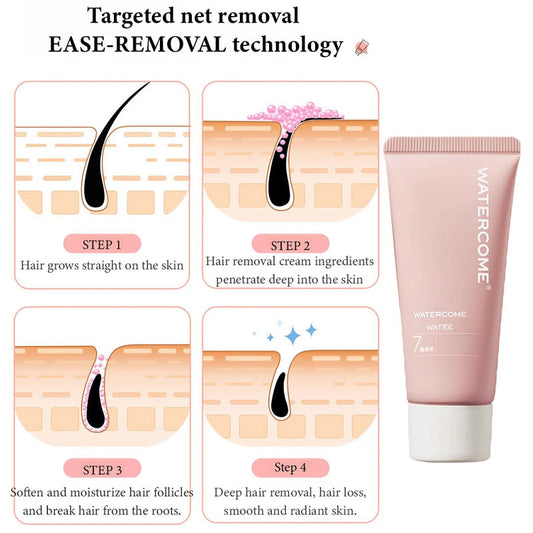 🎉Spring Hot Sale🎉Gentle & Effective Hair Removal Cream