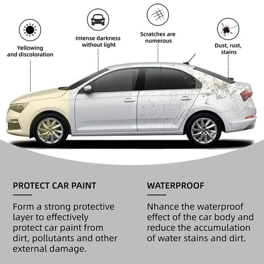 🔥Strong Protection Car Coating Polishing Wax