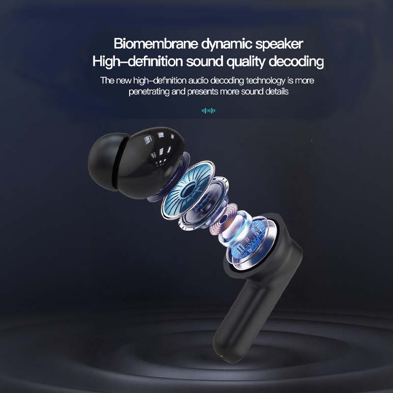 💥Compact Touch-Control Clear-Sound Earbuds-LED Full📍Color Display📍Active Noise Cancellation (ANC)📍Touch Controls📍Bluetooth 5.4