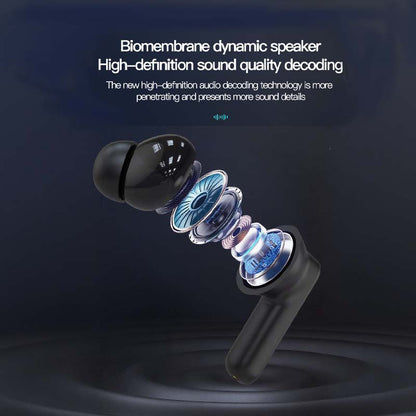 💥Compact Touch-Control Clear-Sound Earbuds-LED Full📍Color Display📍Active Noise Cancellation (ANC)📍Touch Controls📍Bluetooth 5.4