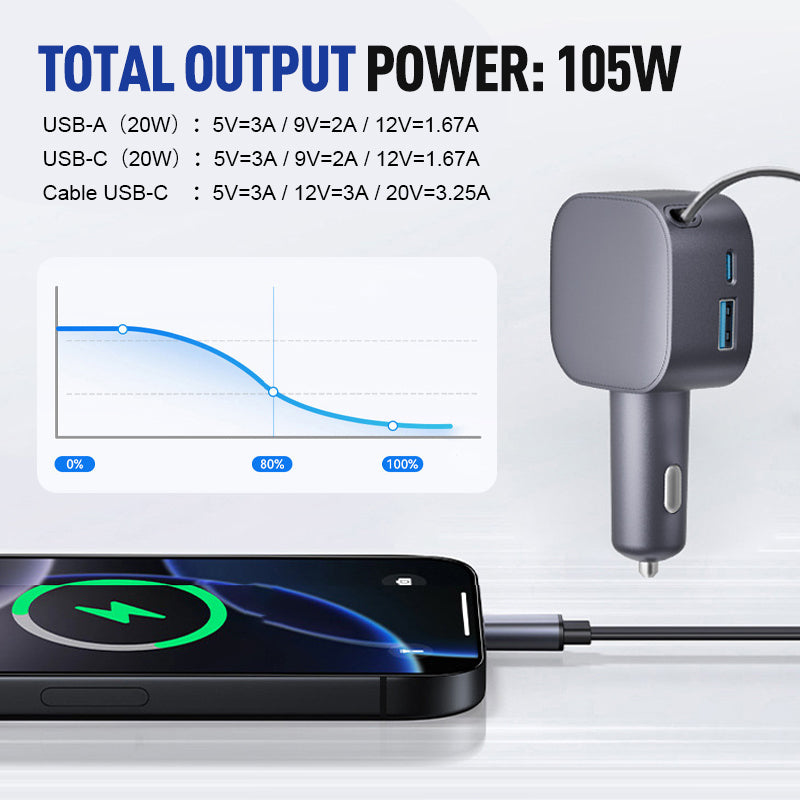 🚗 Compact Retractable Car Charger – Tangle-Free Cable, Dual USB Fast Charging for Phones in Car 🔌