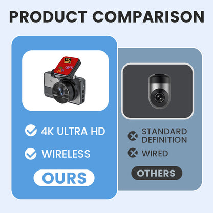 📹 50% OFF NOW! ✨ 4K Ultra HD Car Dashcam - Night Vision & Loop Recording with WiFi and Mobile App Connectivity 🚗🌙