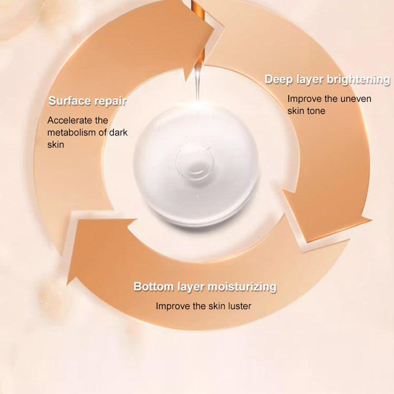 📢📢BUY 5 GET 5 FREE ⏰Five Vitamin C Tone-Up Cream