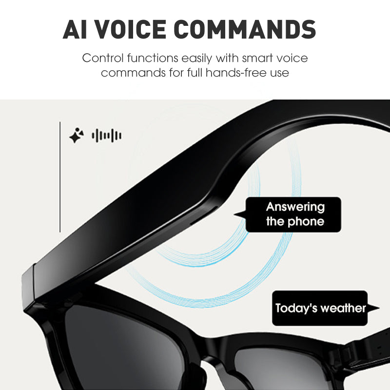 📢📢50% OFF !!!⏰AI smart glasses with ChatGPT, 8 MP camera and HD 1200P 4K video recording, real-time translation in over 160 languages, Bluetooth 5.4, HiFi audio and music control, smart sunglasses with video recording for on the go