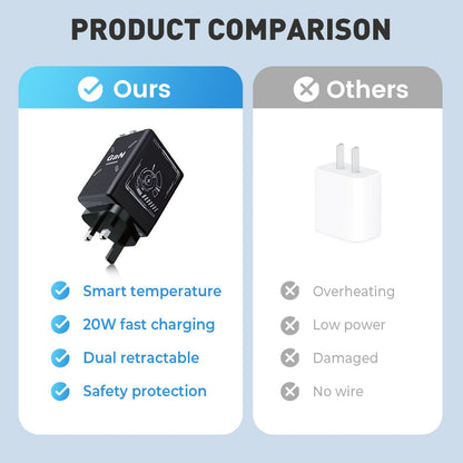 📢📢40  % OFF !!🎅Retractable Wall Charger with Dual Cables