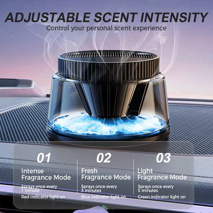 📢📢 60 %  OFF !! 🎁Automatic On/Off Car Scent Diffuser with 6 Lights