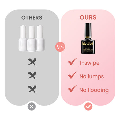 Nail Repair Strengthener