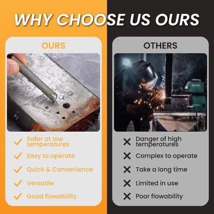 🏆 Last Day Special Price🔥Buy 3 Get 2 Free🔥Low Temperature Universal Welding Rod