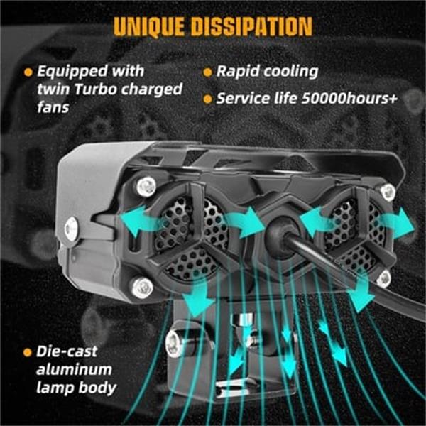📢📢50% OFF !!!⏰Motorcycle Driving Light LED Auxiliary Light