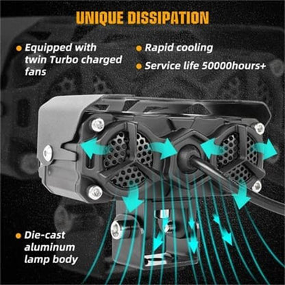 📢📢50% OFF !!!⏰Motorcycle Driving Light LED Auxiliary Light