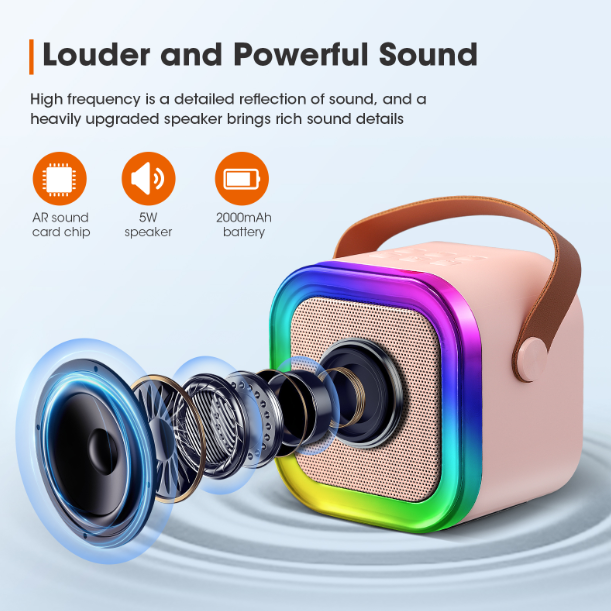📢📢50% OFF !!!⏰Mini Karaoke Machine for Kids with Wireless Microphones