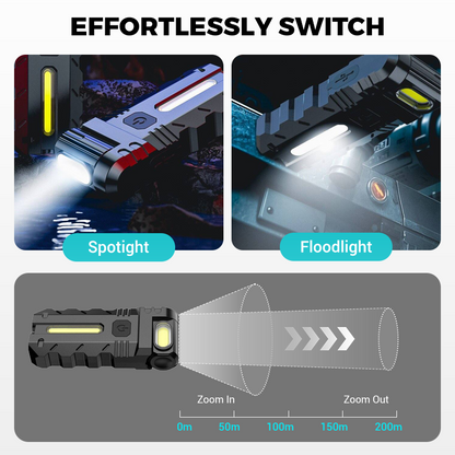 📢📢50% OFF !!!⏰180° Rotating Head LED Work Light