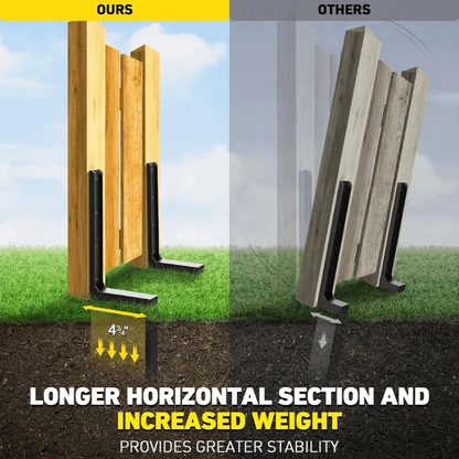 📢📢40% OFF !!!⏰Heavy-Duty Fence Post Repair Kit