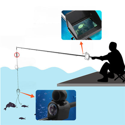 📢📢50% OFF !! ⏰Underwater Camera