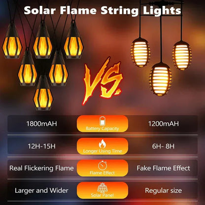 📢📢30% OFF !! ⏰New IP65 Solar LED String Lights, flame-style, waterproof, for outdoor use, with sensor, for gardens, courtyards and camping, 360° beam angle