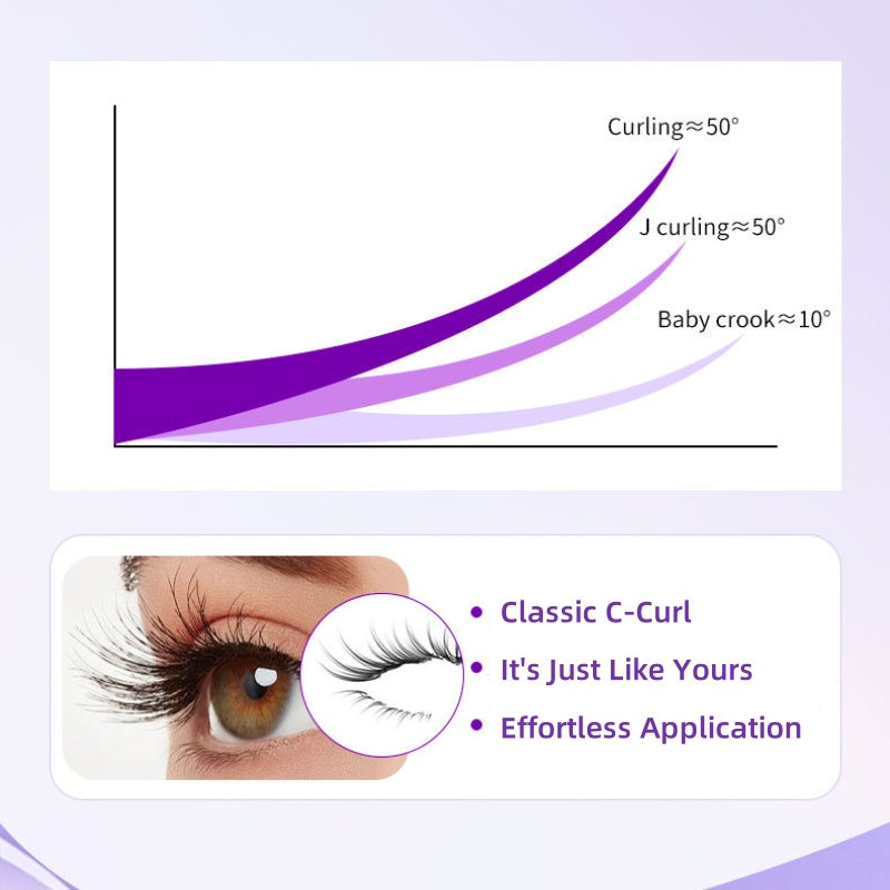 📢📢30% OFF !! ⏰Reusable Magnetic Eyelashes with Applicator