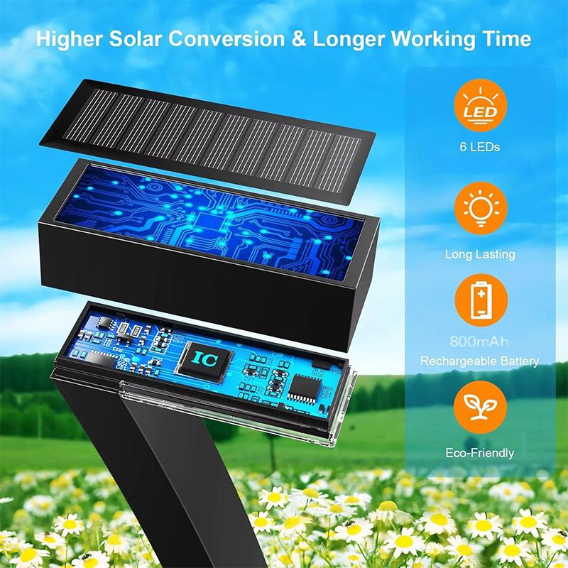📢📢40% OFF !! ⏰🔆Creative, waterproof solar path lights🏡💡Highly efficient solar energy, weatherproof, no electricity costs💰