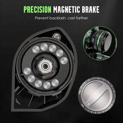 📢📢40% OFF !! ⏰Advanced Baitcasting Fishing Reel with Drag Alarm & Precision Brakes