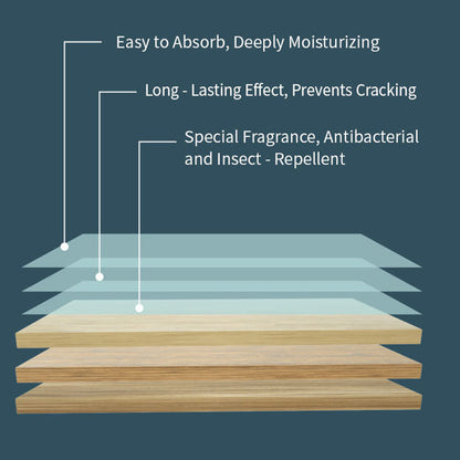 📢📢40% OFF !! ⏰30-Pieces Multi-Effect Floor Cleaning Sheets